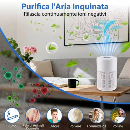 HEPA Air Purifier — Advanced Filtration for Cleaner Air
