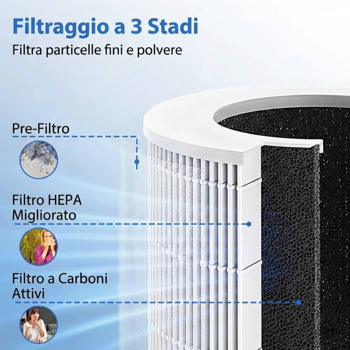 HEPA Air Purifier — Advanced Filtration for Cleaner Air