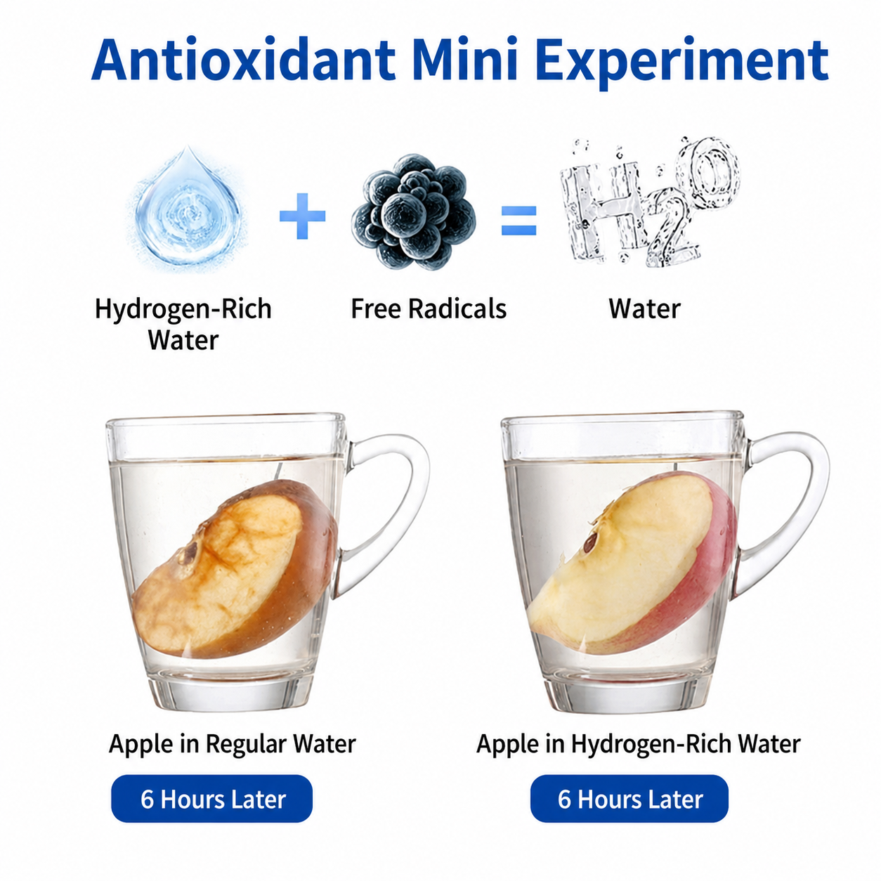 HydroPure Water Purifier — Clean Drinking Water at Home